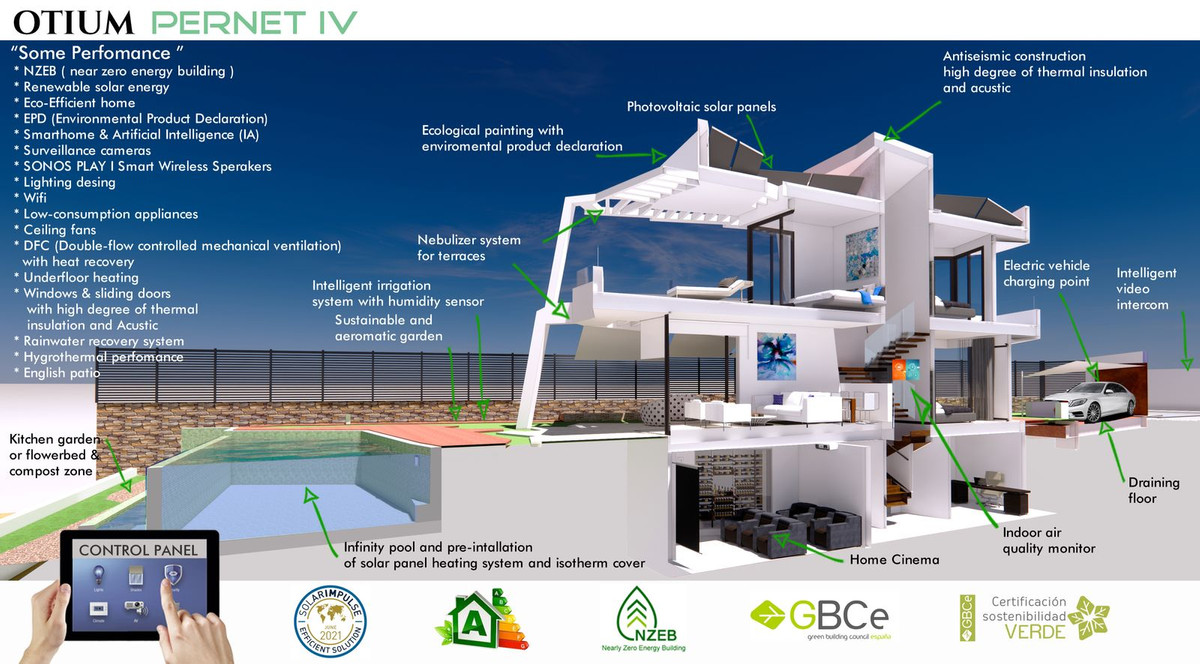 Villa til salgs til Estepona